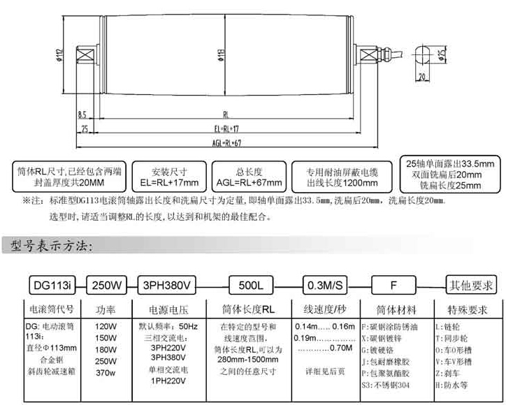 輸送機(jī)滾筒配件型號解說