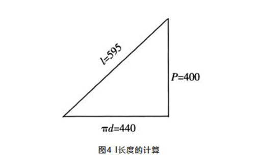 l長(zhǎng)度的計(jì)算