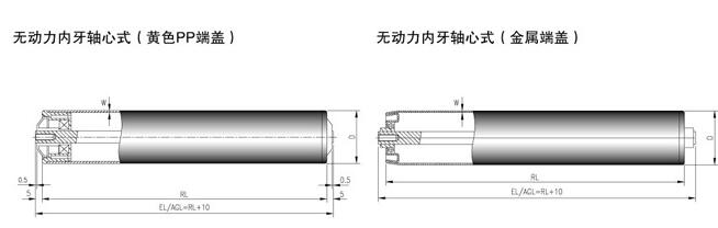 無動力內牙軸心式