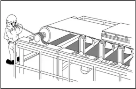 皮帶機卷入打擊傷害