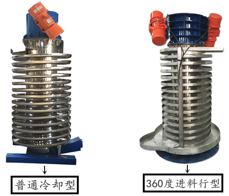 垂直震動輸送機類型