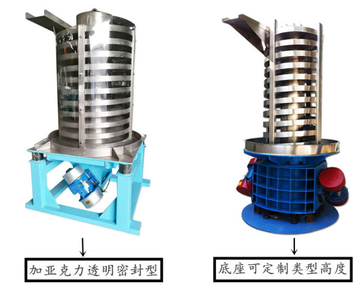 垂直震動輸送機類型