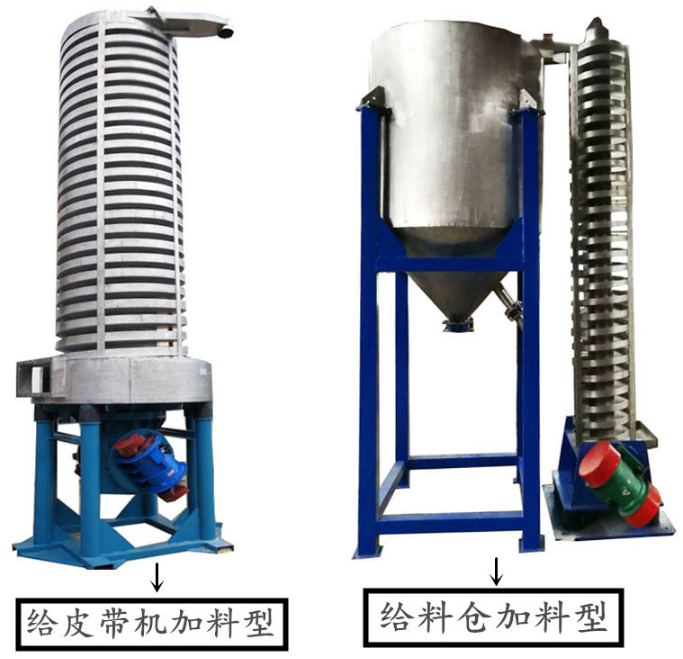 垂直震動輸送機類型