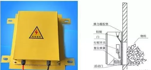 皮帶輸送機(jī)